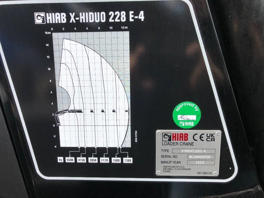 Hiab X-HiDuo 228 E-4 - Γερανός παπαγάλος για Φορτηγό: φωτογραφία 2 Hiab X-HiDuo 228 E-4 - Γερανός παπαγάλος για Φορτηγό: φωτογραφία 2