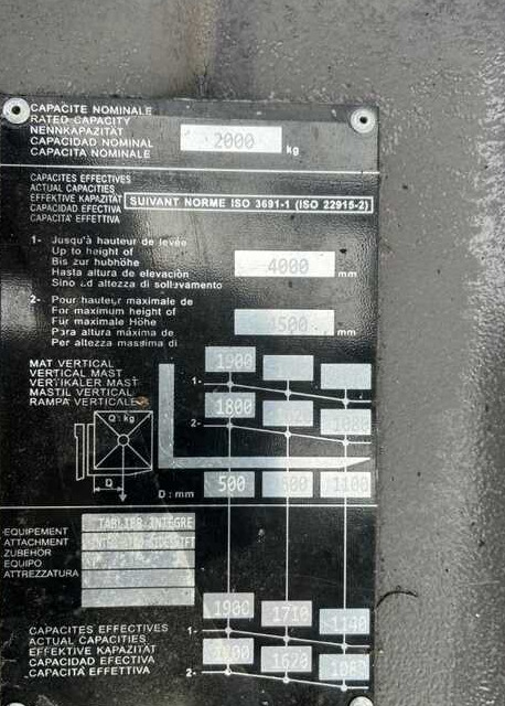 Manitou ME320 - Ηλεκτροκίνητο περονοφόρο: φωτογραφία 4 Manitou ME320 - Ηλεκτροκίνητο περονοφόρο: φωτογραφία 4