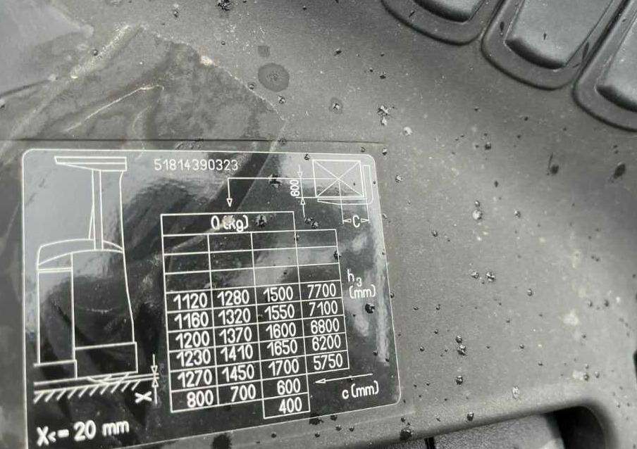 Still FM-X17 - Ανυψωτικό στενών δρόμων: φωτογραφία 5 Still FM-X17 - Ανυψωτικό στενών δρόμων: φωτογραφία 5