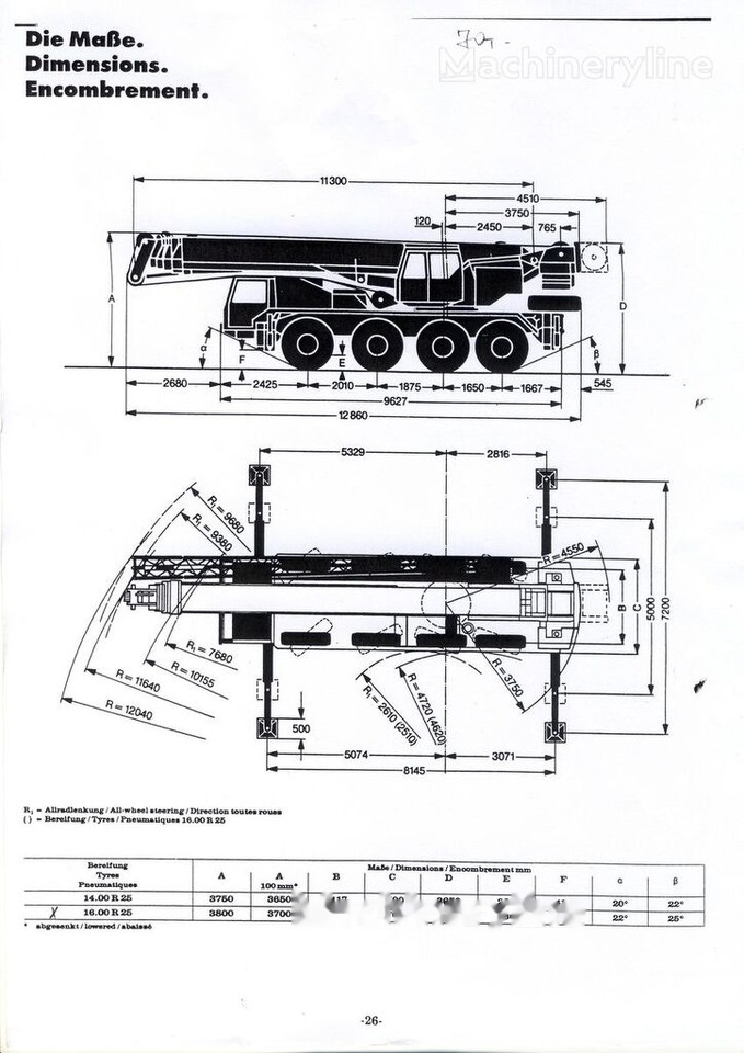 Liebherr LTM 1070 - Τηλεσκοπικός γερανός: φωτογραφία 4 Liebherr LTM 1070 - Τηλεσκοπικός γερανός: φωτογραφία 4