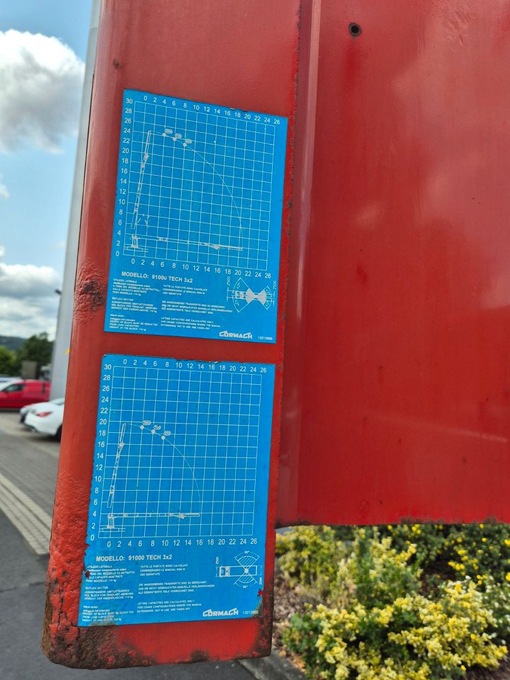 Φορτηγό με γερανό MAN TGS 35.360 8x4 BB Gormach 91000 TECH Funk: φωτογραφία 11 Φορτηγό με γερανό MAN TGS 35.360 8x4 BB Gormach 91000 TECH Funk: φωτογραφία 11