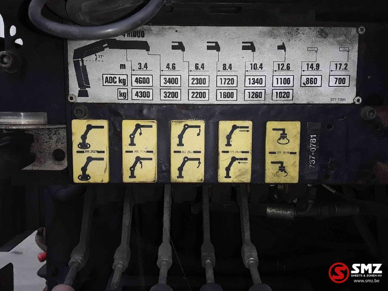 Hiab Occ Autolaadkraan Hiab 166 - 4 - Μπούμα για Ανυψωτικό μηχάνημα: φωτογραφία 2 Hiab Occ Autolaadkraan Hiab 166 - 4 - Μπούμα για Ανυψωτικό μηχάνημα: φωτογραφία 2