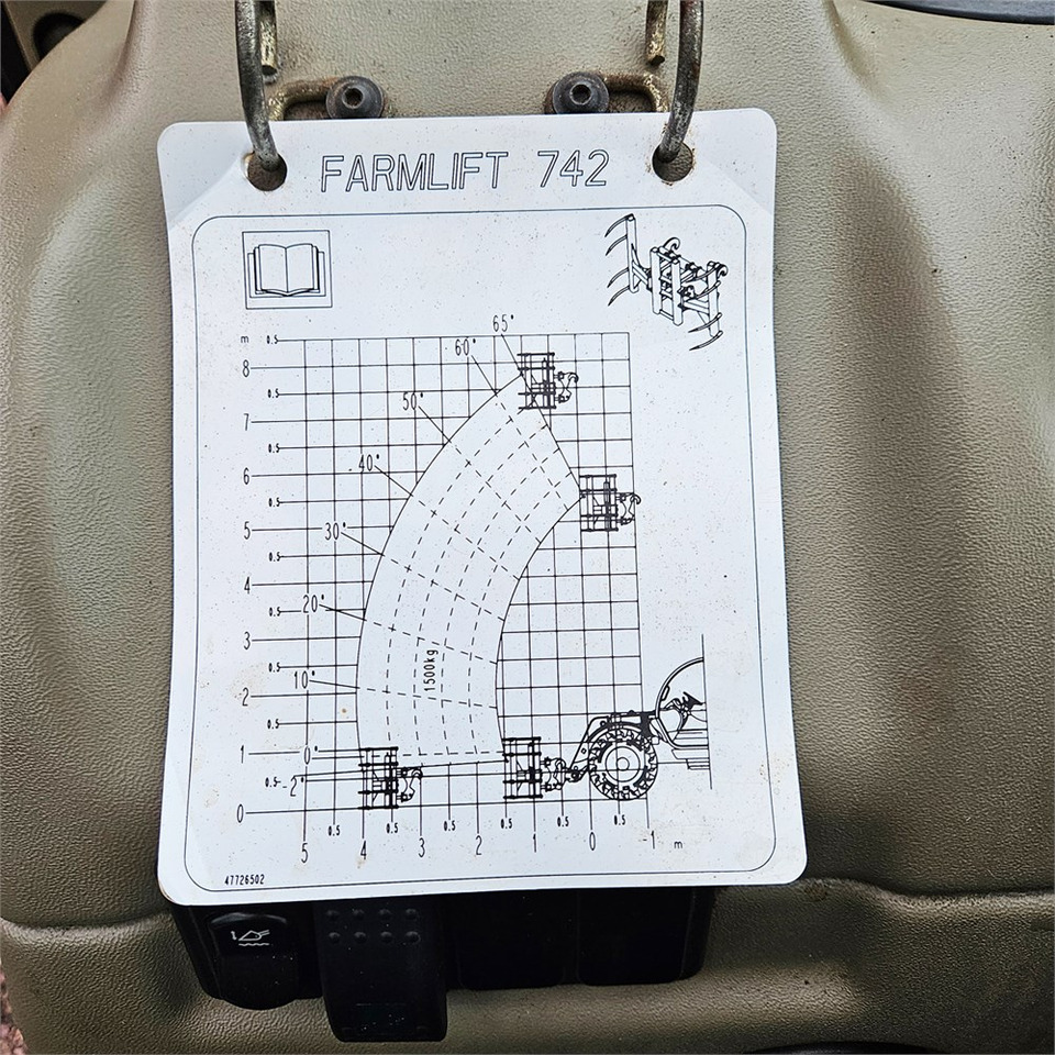 Τηλεσκοπικός φορτωτής CASE IH Farmlift 742: φωτογραφία 23 Τηλεσκοπικός φορτωτής CASE IH Farmlift 742: φωτογραφία 23