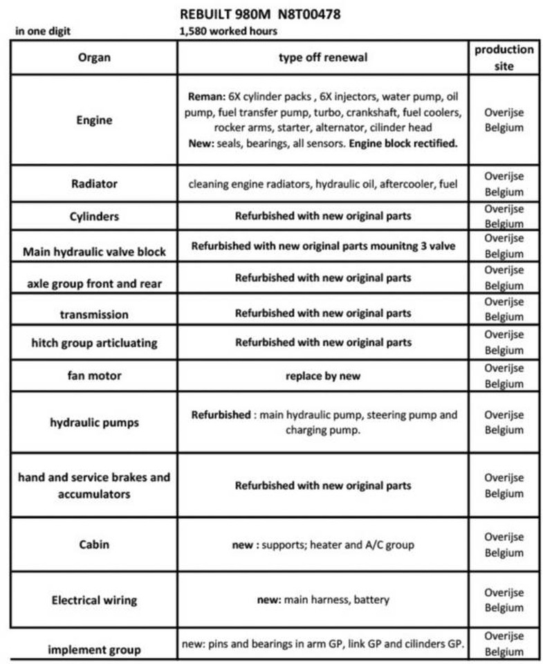 Μίσθωση CAT 980M CAT 980M: φωτογραφία 8