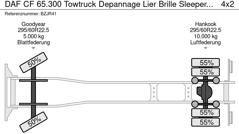 Φορτηγό ρυμούλκησης DAF CF 65.300 Towtruck Depannage Lier Brille Sleeper 640x242x104 cm: φωτογραφία 18 Φορτηγό ρυμούλκησης DAF CF 65.300 Towtruck Depannage Lier Brille Sleeper 640x242x104 cm: φωτογραφία 18