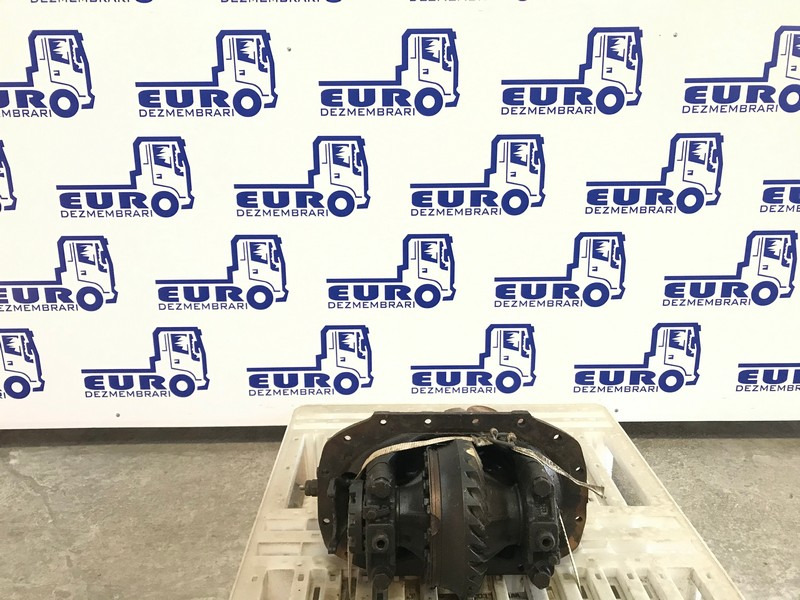 GRUP DIFERENTIAL MAN SILENT R=29:17 R=1,70 - Διαφορικό για Φορτηγό: φωτογραφία 1 GRUP DIFERENTIAL MAN SILENT R=29:17 R=1,70 - Διαφορικό για Φορτηγό: φωτογραφία 1
