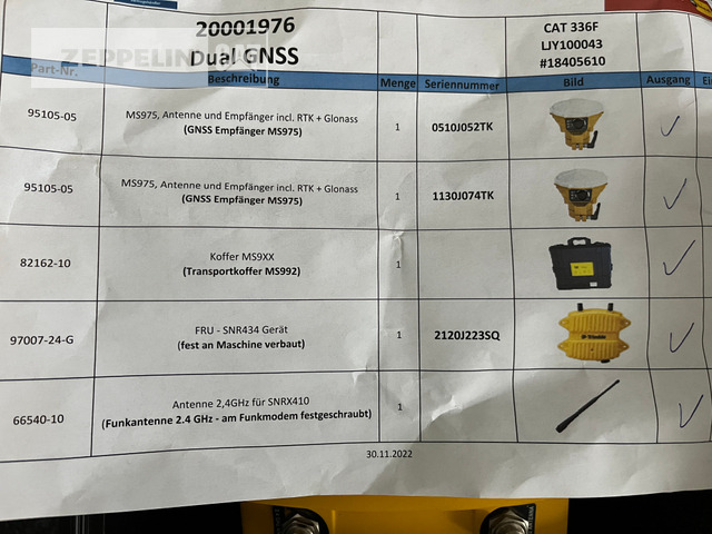 Trimble GPS 3D Steuerung - Σύστημα πλοήγησης για Κατασκευή μηχανήματα: φωτογραφία 5 Trimble GPS 3D Steuerung - Σύστημα πλοήγησης για Κατασκευή μηχανήματα: φωτογραφία 5